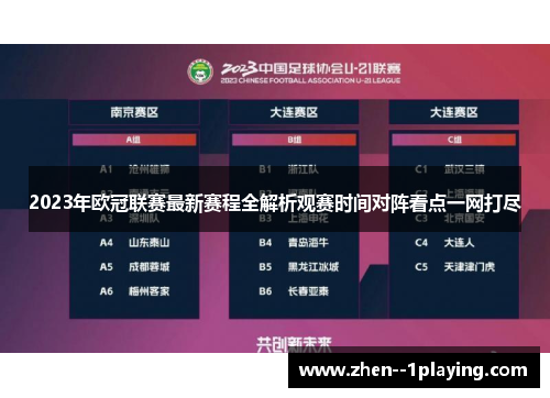 2023年欧冠联赛最新赛程全解析观赛时间对阵看点一网打尽