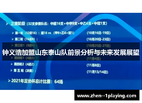 钟义浩加盟山东泰山队前景分析与未来发展展望